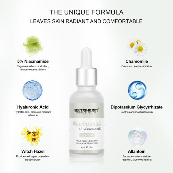 Niacinamide Serum
