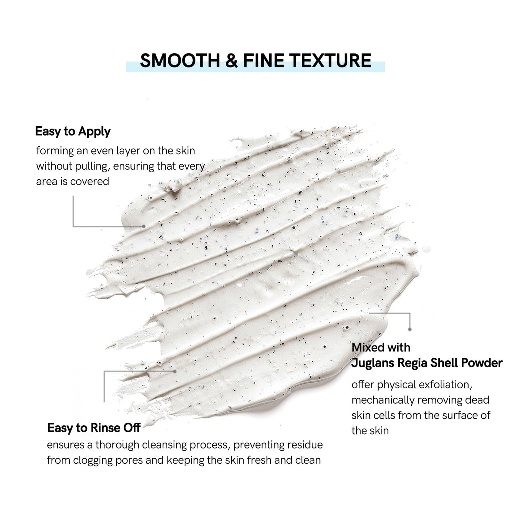 Salicylic Acid Clay Mask