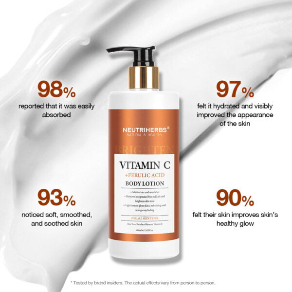 Vitamin C Body Lotion